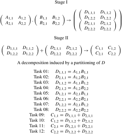 graphics/03fig04.gif
