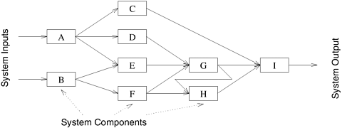 graphics/03fig09.gif