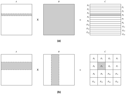 graphics/03fig15.gif