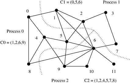 graphics/03fig31.gif