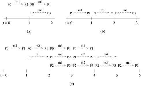 graphics/03fig40.gif