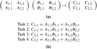 graphics/03fig55.gif