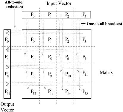 graphics/04fig04.gif
