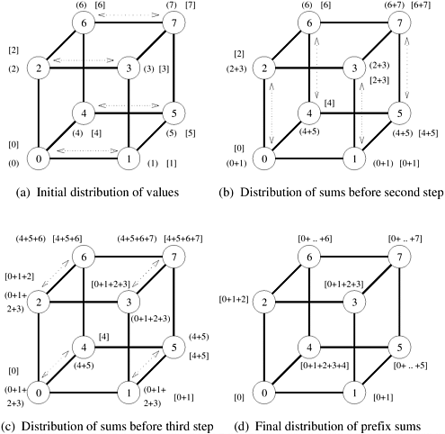 graphics/04fig21.gif