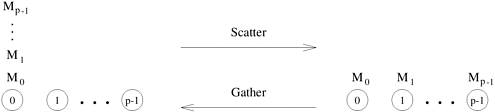 graphics/04fig22.gif