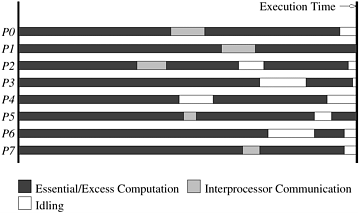 graphics/05fig01.gif