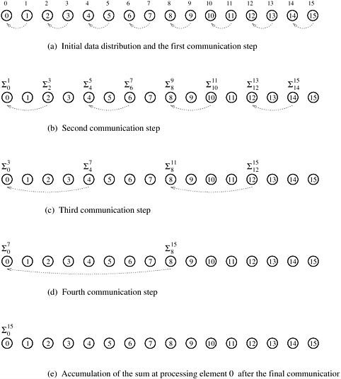 graphics/05fig05.gif