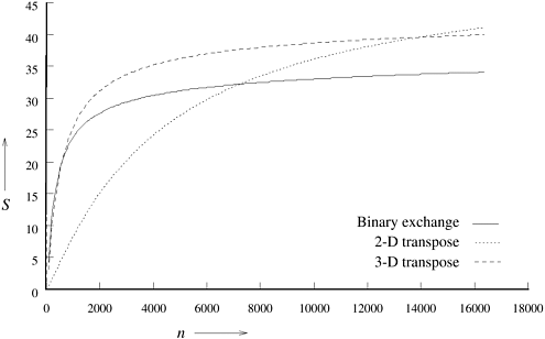 graphics/05fig16.gif