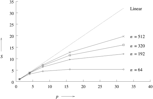 graphics/05fig22.gif