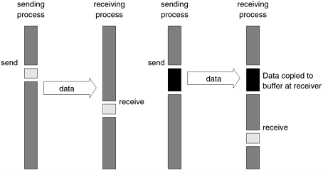 graphics/06fig02.gif