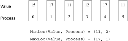 graphics/06fig06.gif