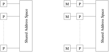 graphics/07fig01.gif