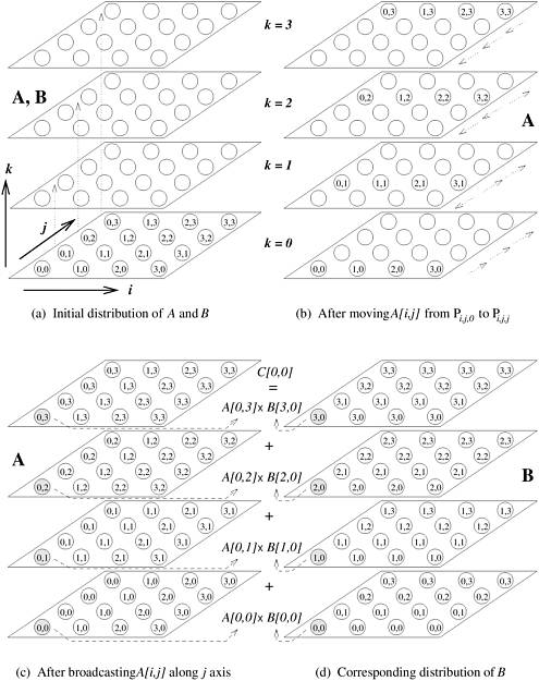 graphics/08fig37.jpg