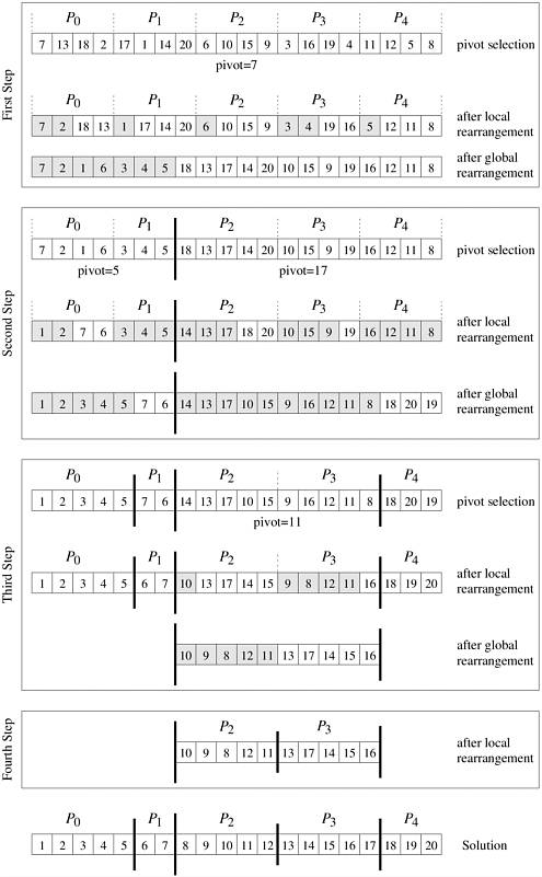 graphics/09fig52.jpg