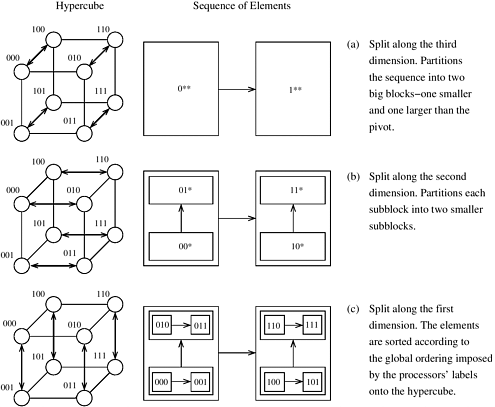 graphics/09fig63.gif