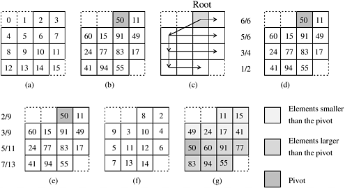 graphics/09fig65.gif