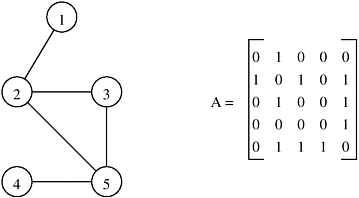 graphics/10fig03.gif