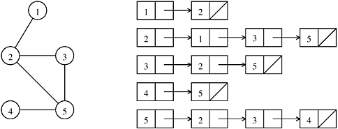 graphics/10fig05.gif