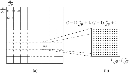 graphics/10fig22.gif