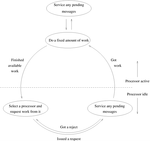 graphics/11fig16.gif