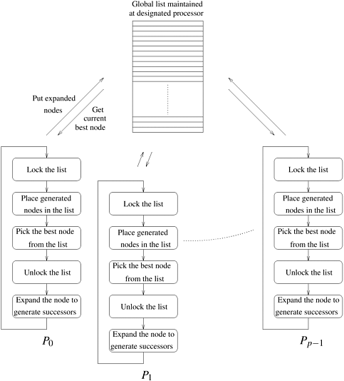graphics/11fig30.gif