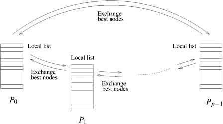 graphics/11fig31.gif