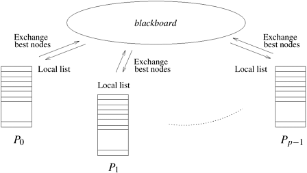 graphics/11fig32.gif