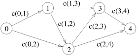 graphics/12fig01.gif