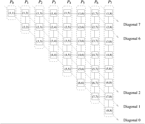 graphics/12fig36.gif