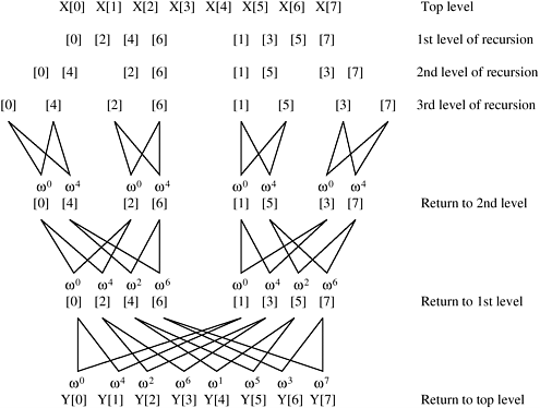 graphics/13fig05.gif