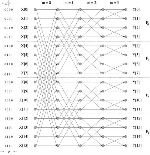 graphics/13fig10.jpg