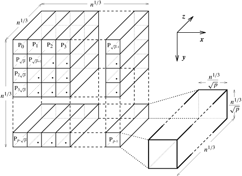 graphics/13fig43.gif