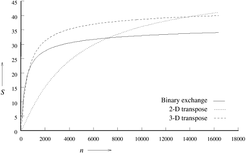 graphics/13fig53.gif