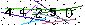 S�kerhets kod