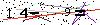 Veiligheids Code