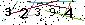 Veiligheids Code