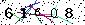 Veiligheids Code