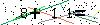 Veiligheids Code