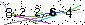 Veiligheids Code