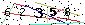 Veiligheids Code