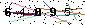 Veiligheids Code