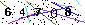 Veiligheids Code