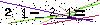 Veiligheids Code