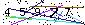 S�kerhets kod