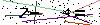 Veiligheids Code