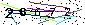 Veiligheids Code