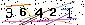 Veiligheids Code