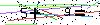Sigurnosni kod