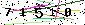 Veiligheids Code