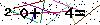 Veiligheids Code